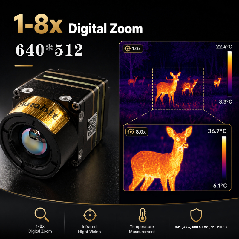 High Resolution Thermal Camera - огляд і ціна Drone Camera Night Vision