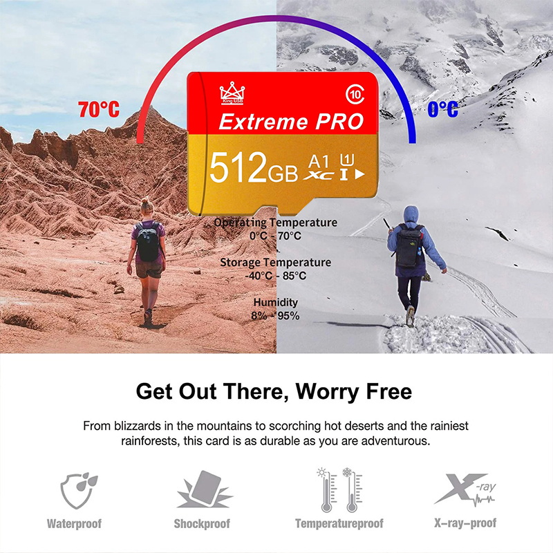 Memory Card Micro SD Card TF C - огляд і ціна Drone Camera Waterproof